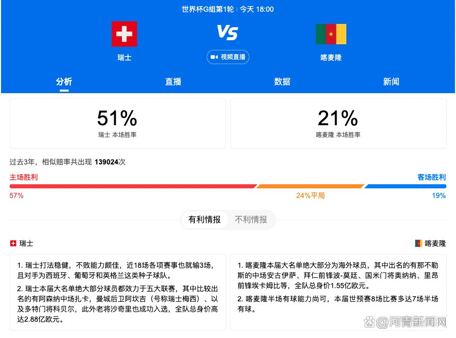 普埃布拉近10场联赛多达9场半场就有进球出现，比赛场面并不沉闷。